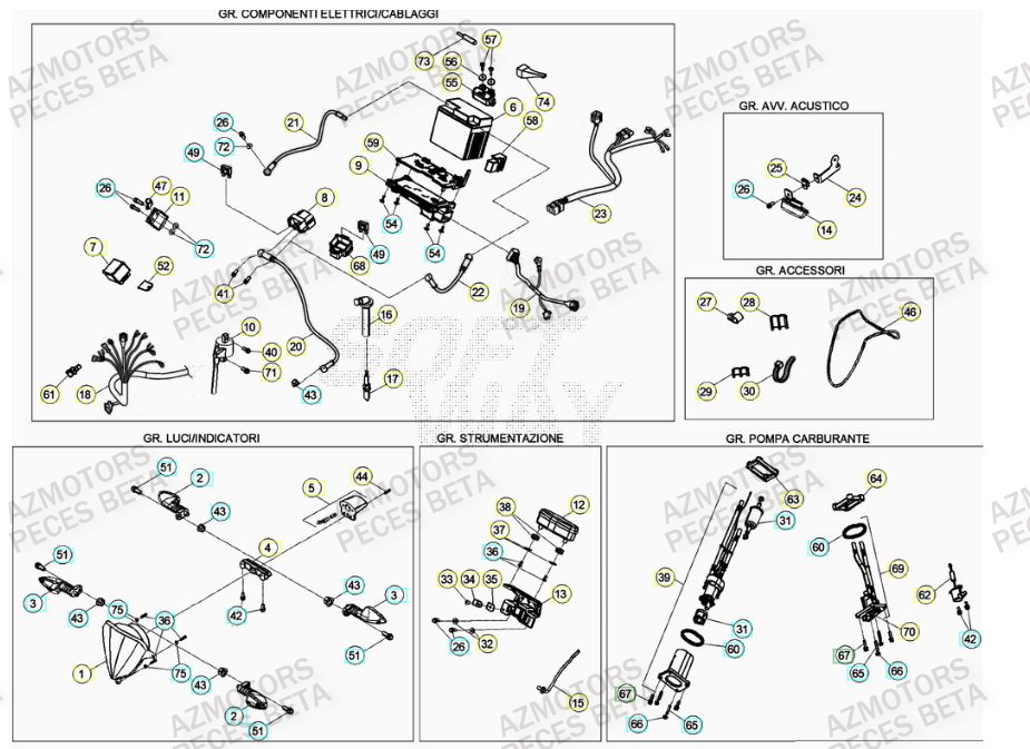 Equipement Electrique AZMOTORS PiÃ¨ces BETA RR 4T 480 RACING - (2016)

