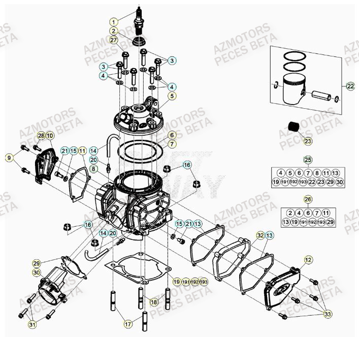 Cylindre AZMOTORS Pieces BETA RR XTRAINER 300 2T - (2023)